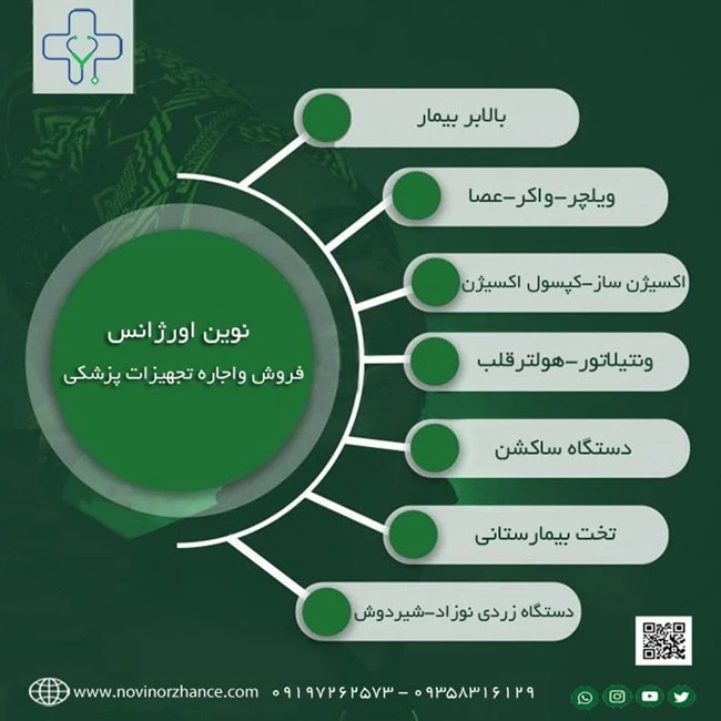 فروش و اجاره تجهیزات پزشکی در کرج