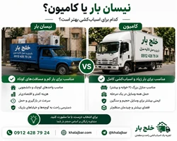 باربری در پرند اتوبار پرند 09124287924