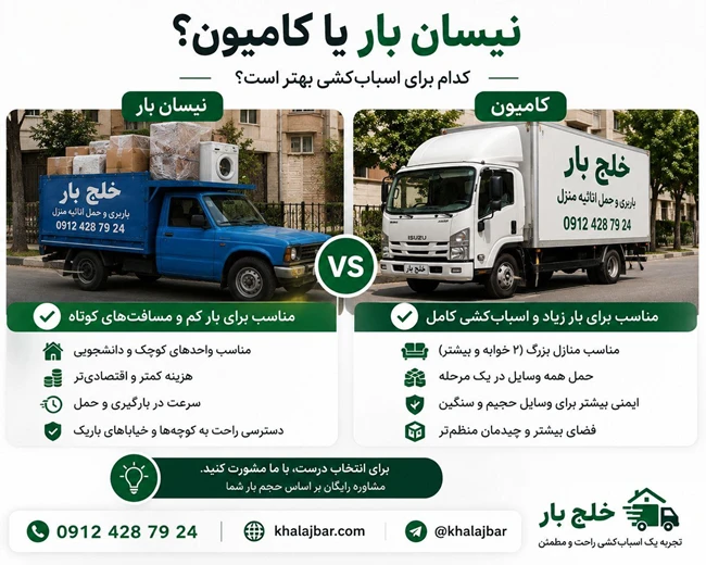 باربری در پرند اتوبار پرند 09124287924